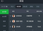 澳客网官网网-包含马竞不敌退赛，欧冠赛事憾别，球迷难掩伤感的词条